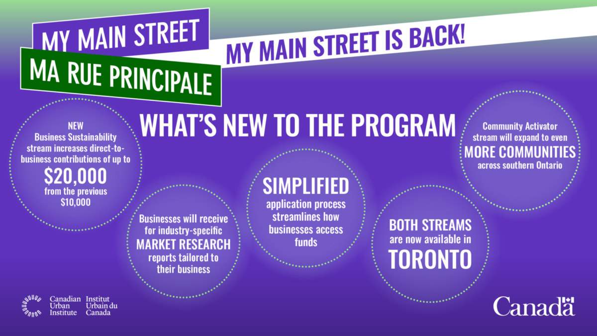 My Main Street - What's New To The Program
